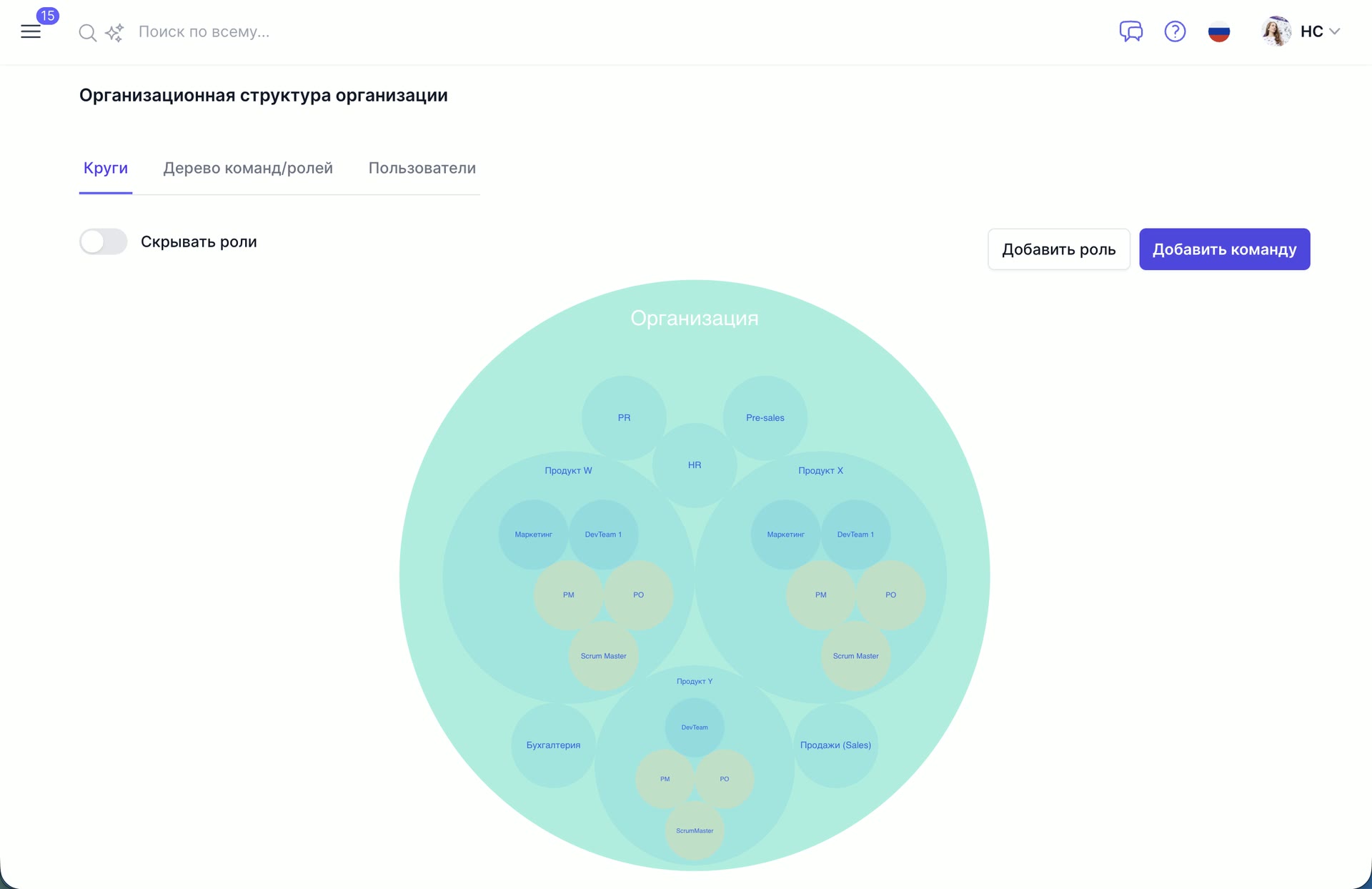 Скриншот платформы Anavi